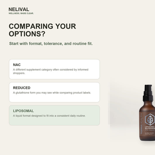 Nelival comparison guide for NAC, reduced glutathione, and liposomal formats