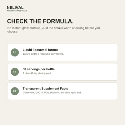 Nelival Liposomal Glutathione formulation checklist