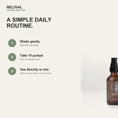 How to use Nelival Liposomal Glutathione: shake, take 10 pumps, use directly or mix