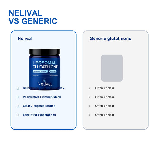 06 Nelival Glutathione Comparison