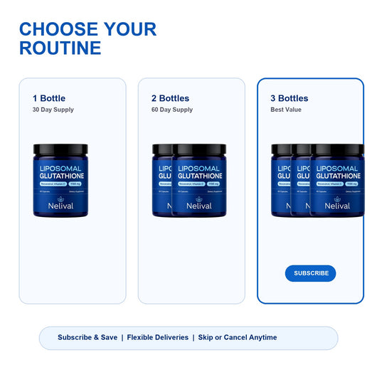 10 Nelival Glutathione Routine Offer