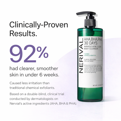 NELIVAL™ Body Wash 150ml - FREE