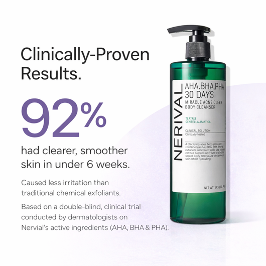 NELIVAL™ Body Wash 150ml - FREE