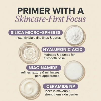 Line Primer