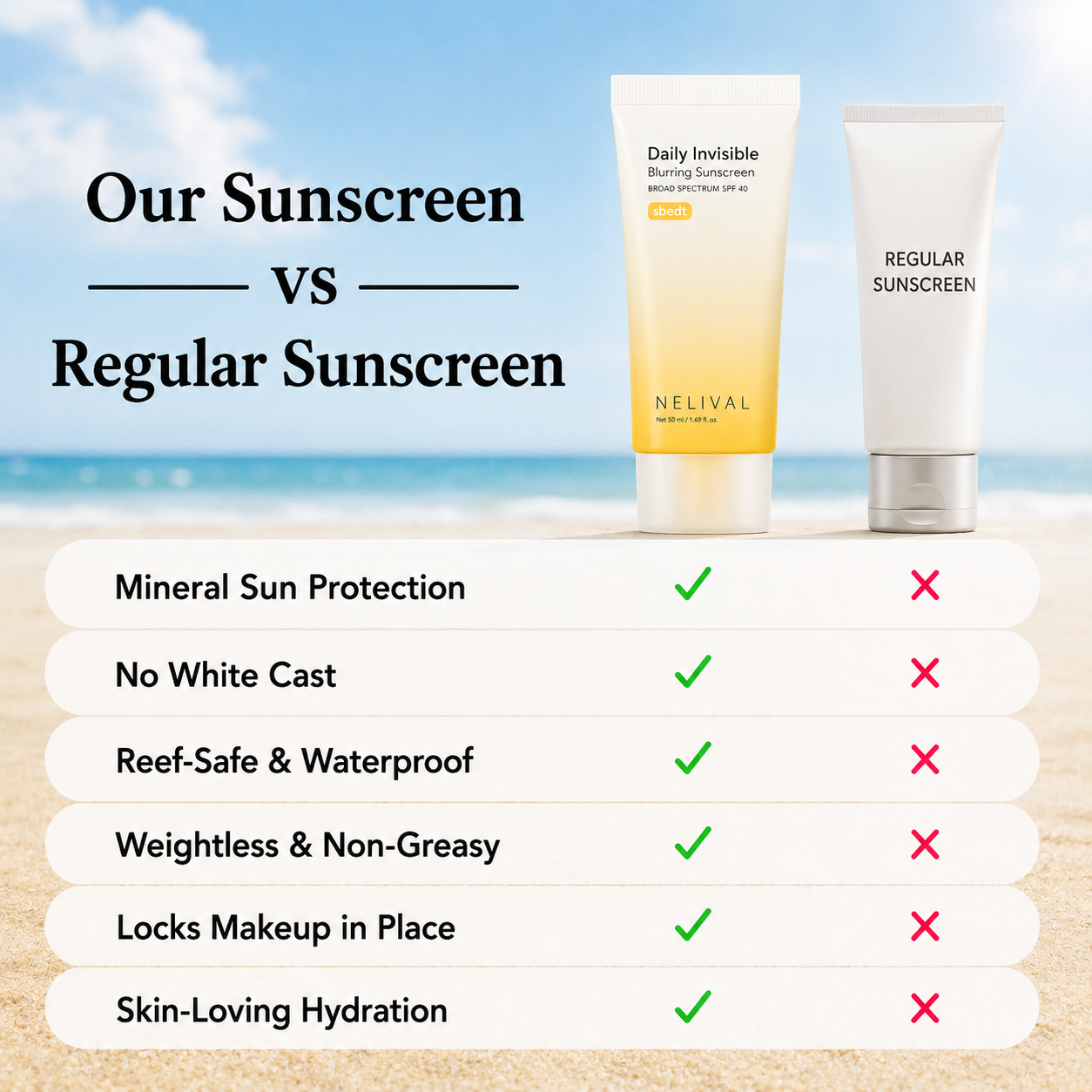 Nelival Daily Invisible Blurring Sunscreen