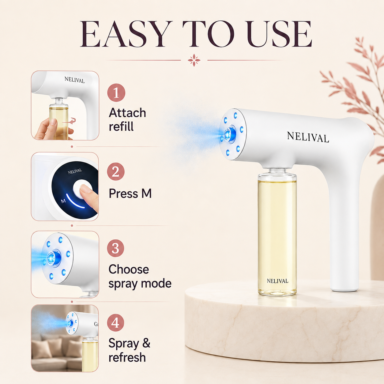 NELIVAL_FRESHSPACE_GALLERY_05 How to use FreshSpace