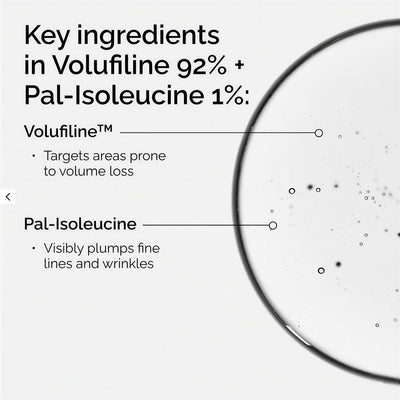 Nelival™ Volufiline 92% + Pal-Isoleucine 1%