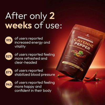Nelival® Cayenne Pepper Softgels