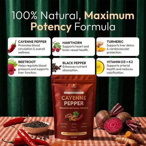 Nelival® Cayenne Pepper Softgels