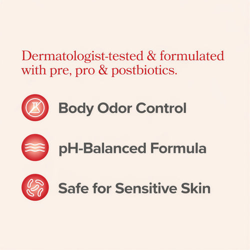 Nelival Probiotic Intimate Wash (Copy)