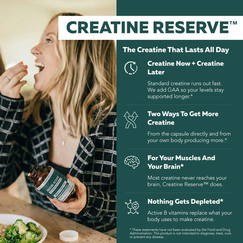 Creatine Reserve™ Dual Pathway Creatine Complex