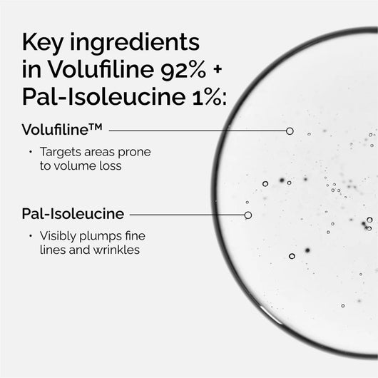 Nelival™ Volufiline 92% + Pal-Isoleucine 1%